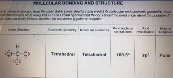MOLECULAR BONDING AND STRUCTURE each chemical species, draw the most stable Lewis structure and predict its molecular and ele