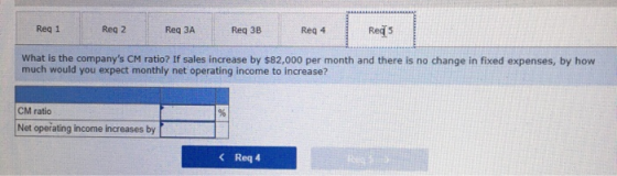 Reg 1 Reg 2 Reg 3A Reg 38 Reg 4 Reqs What is the companys CM ratio? If sales increase by $82,000 per month and there is no c
