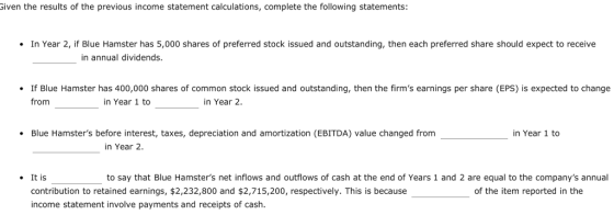 iven the results of the previous income statement calculations, complete the following statements: In Year 2, if Blue Hamster has 5,000 shares of preferred stock issued and outstanding, then each preferred share should expect to receive in annual dividends. If Blue Hamster has 400,000 shares of common stock issued and outstanding, then the firms earnings per share (EPS) is expected to change from in Year 1 to in Year 2 Blue Hamsters before interest, taxes, depreciation and amortization (EBITDA) value changed from in Year 1 to · in Year 2 It is to say that Blue Hamsters net inflows and outflows of cash at the end of Years 1 and 2 are equal to the companys annual contribution to retained earnings, $2,232,800 and $2,715,200, respectively. This is because income statement involve payments and receipts of cash. of the item reported in the