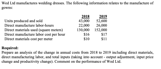Wed Ltd manufactures wedding dresses. The following information relates to the manufacture of gowns: Units produced and sold