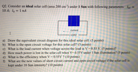 Q2. Consider an ideal solar cell (area 200 cm2) under 1 Sun with following parameters: Isc 10 A; 1o 1 nA current LOAD a) Draw