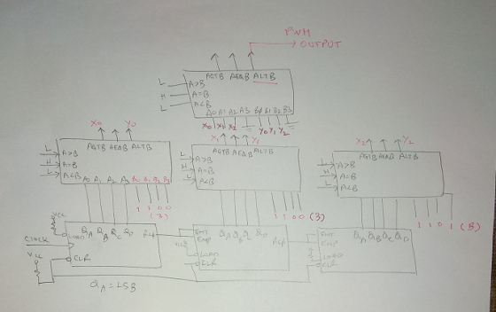 PWM Сот от LAB NB PEAB ALTB # HALB L ÃO A A2 A3 B4 61 B2 B3] Xolxlx 11 YOY Y PGTB AEAB ALTB AGT AES ALB yo X27 77% AGTB AEQB