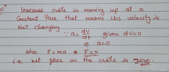 ol beacause crate is moving up at a Constant Pace that means its velocity is NOT changing a=d given dv=o > a=0 also E=ma & F