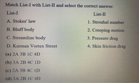 Match List-I with List-II and select the correct answer: List-I List-II A. Stokes law 1. Strouhal number B. Bluff body 2. Cr