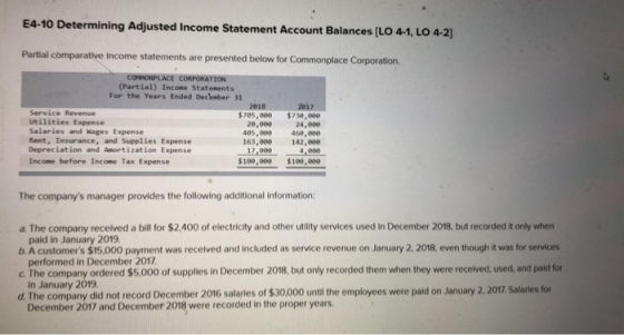 E4-10 Determining Adjusted Income Statement Account Balances [LO 4-1, LO 4-2] Partial comparative Income statements are prese