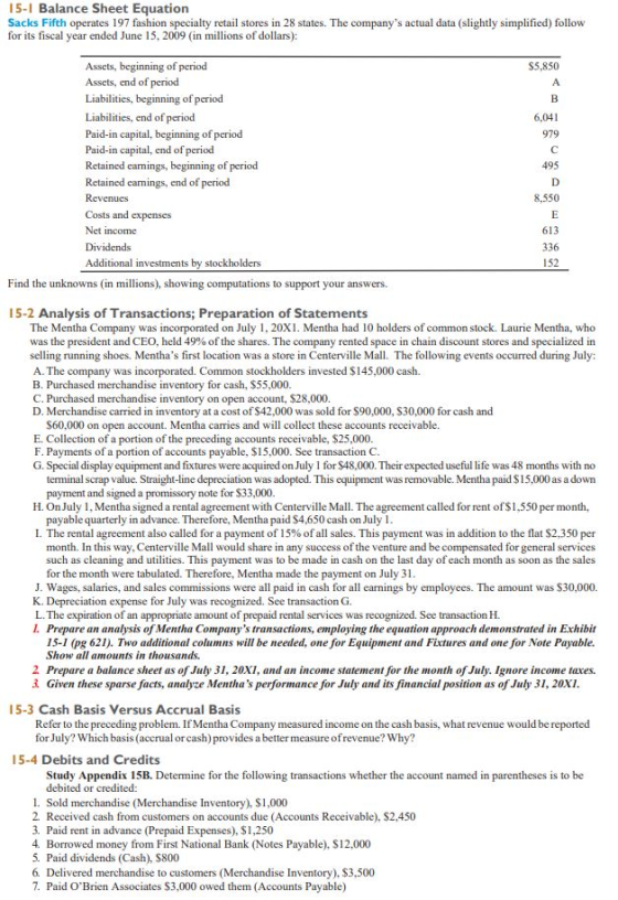 15-1 Balance Sheet Equation Sacks Fifth operates 197 fashion specialty retail stores in 28 states. The companys actual data