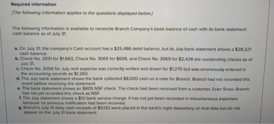 Required information [The following information applies to the questions displayed below.] The following information is avail