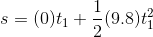 s = (0% +-(9.8) 2