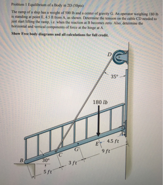 Problem 1 Equilibrium of a Body in 2D (50pts) The ramp of a ship has a weight of 500 lb and a center of gravity G. An operator weighing 180 Ib is standing at point E, 4.5 ft from A, as shown. Determine the tension on the cable CD needed to just start lifting the ramp, i.e when the reaction at B becomes zero. Also, determine the horizontal and vertical components of force at the hinge at A. Show Free body diagrams and all calculations for full credit. 35 180 lb E 45 ft 9 ft 30° 5 ft