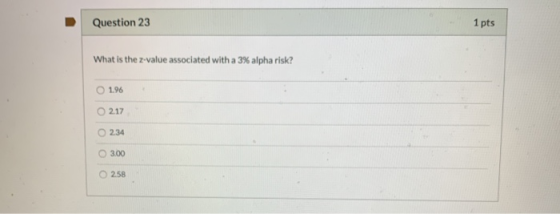 Question 23 1 pts What is the z-value associated with a 3% alpha risk? 1.96 2.17 2.34 3.00 2.58