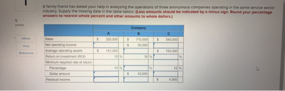 A family friend has asked your help in analyzing the operations of three anonymous companies operating in the same service se