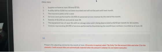 Other data: 1 2 3. 4 5. Supplies on hand at June 30 total $720. A utility bill for $200 has not been recorded and will not be