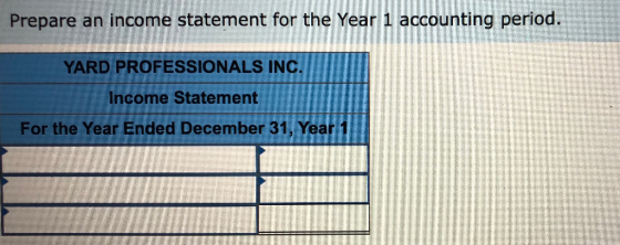 Prepare an income statement for the Year 1 accounting period. YARD PROFESSIONALS INC. Income Statement For the Year Ended Dec