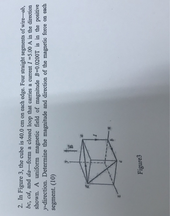 2. In Figure 3, the cube is 40.0 cm on each edge. Four straight segments of wire-ab, bc, cd, and da-form a closed loop that carries a current 1 -5.00 A in the direction shown. A uniform magnetic field of magnitude B-0.0200T is in the positive y-direction. Determine the magnitude and direction of the magnetic force on each segment. (10) Figure3