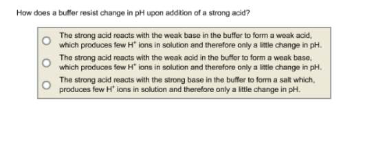 How does a buffer resist change in pH upon additio