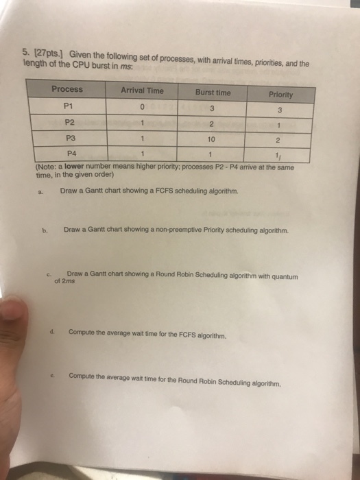 5. [27pts.] Given the following set of processes, with arrival times, priorities, and the length of the CPU burst in ms: Process Arrival Time Burst time Priority P1 P2 P3 2 10 P4 (Note: a lower number means higher priority; processes P2- P4 arrive at the same time, in the given order) a. Draw a Gantt chart showing a FCFS scheduling algorithm. b. Draw a Gantt chart showing a non-preemptive Priority scheduling algorithm. Draw a Gantt chart showing a Round Robin Scheduling algorithm with quantum of 2ms c. d. Compute the average wait time for the FCFS algorithm e Compute the average wait time for the Round Robin Scheduling algorithm