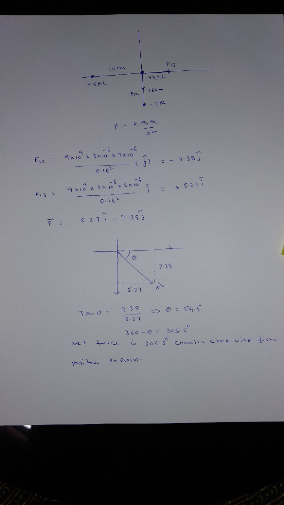 F13 -G 1 2 (3 33 a16 S 271 7.29 Tam o s.23 360 -3oss