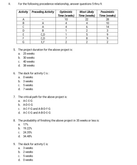 For the following precedence relationship, answer questions 5 thru 9. Activity Preceding Activity Optimistic Time (weeks) 10
