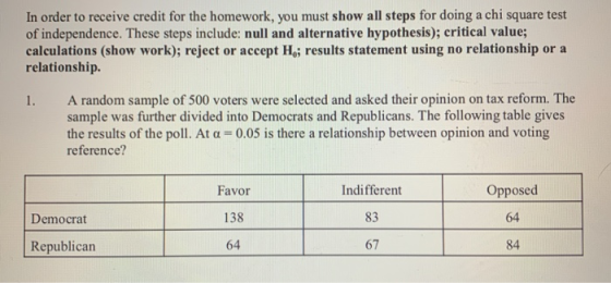 In order to receive credit for the homework, you must show all steps for doing a chi square test of independence. These steps