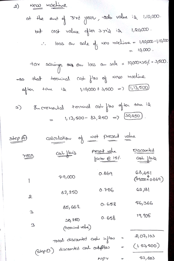 vdeanval 0,000 tax S0,250 , 13,500- 83,250 skp田 calculand ekset fvesed valea 68,65 0.86 9,000 ·756 82, 250 86, 662 36, 260 G2