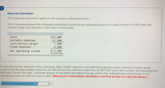 9 Required information /The following information applies to the questions displayed below./ Oslo Company prepared the following contribution format income statement based on a sales volume of 1,000 units (the relevant range of production is 500 units to 1,500 units) Sales Variable expenses Contribution margin Fixed expenses Net operating income $25,80 17,5ee 7,50e $ 3,300 15. Assume that the amounts of the companys total variable expenses and total fixed expenses were reversed. In other words assume that the total variable expenses are $4.200 and the total fixed expenses are $17,500. Given this scenario and assuming that total sales remain the same. Using the degree of calculated operating leverage, what is the estimated percent increase in net operating income of a 5% increase in sales? (Round your intermediate calculations and final answer to 2 decimal places.) ease in net operating income