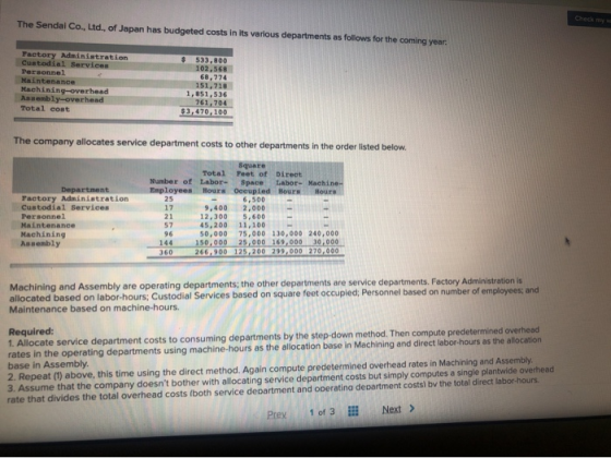 The Sendai Co., Ltd., of Japan has budgeted costs in its various departments as follows for the coming year Factory Administr