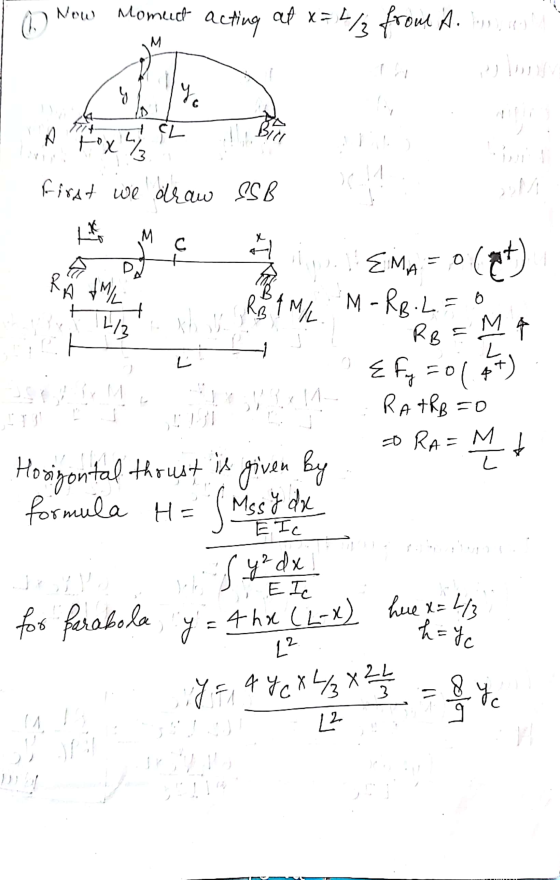(! Now Moment acting at x = at x = 1/₂ from A. bna M y Yo CL Birl tox } first we draw SSB راز M с 쇠 RÄ (M/L R ㄴ EMA = 0 (at)