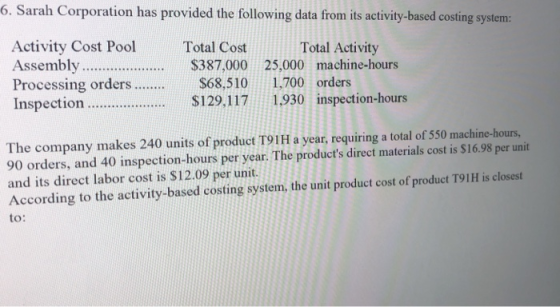 6. Sarah Corporation has provided the following data from its activity-based costing system: Activity Cost Pool Total Cost To