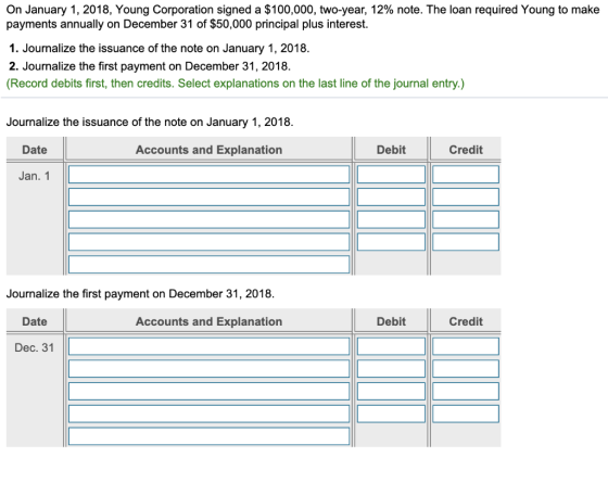 On January 1, 2018, Young Corporation signed a $100,000, two-year, 12% note. The loan required Young to make payments annuall