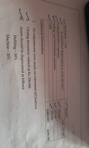 500,000 Machinery - Cost Accumulated depreciation as at 01/04/2X13 Administration expenses Selling and Distribution expenses
