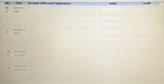 No. Date Account Titles and Explanation Debit Credit (a) 1. January 1. 2020 2 January 1. 2020 (b) 1. December 31. 2020 2. Dec