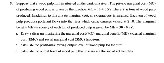 9. Suppose that a wood pulp mill is situated on the bank of a river. The private marginal cost (MC) of producing wood pulp is given by the function MC-10+0.5Y where Y is tons of wood pulp produced. In addition to this private marginal cost, an external cost is incurred. Each ton of wood pulp produces pollutant flows into the river which cause damage valued at S 10. The marginal benefit(MB) to society of each ton of produced pulp is given by MB- 30-0.5Y. a. Draw a diagram illustrating the marginal cost (MC), marginal benefit (MB), external marginal cost (EMC) and social marginal cost (SMC) functions. calculate the profit-maximizing output level of wood pulp for the firm. calculate the output level of wood pulp that maximizes the social net benefits. b. c.