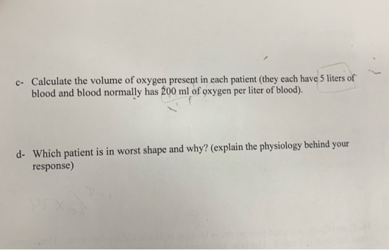 Calculate the volume of oxygen present in each patient (they each have 5 liters of blood and blood normally has 200 ml of oxy