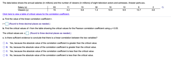 The data below shows the annual salaries (in millions) and the number of viewers (in millions) of eight television actors and