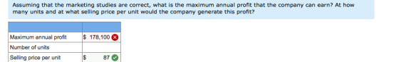 Assuming that the marketing studies are correct, what is the maximum annual profit that the company can earn? At how many uni