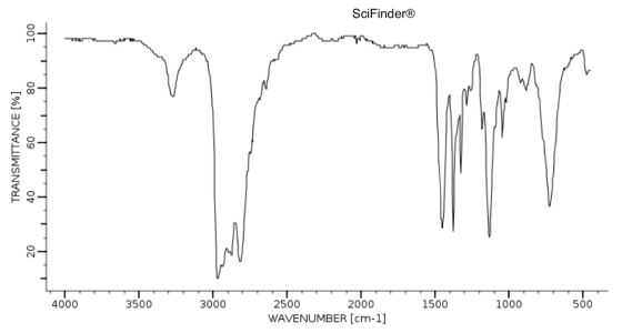 SciFinder® .100 100 08 ....80 TRANSMITTANCE [%] 60 40 20 4000 2000- 3500 3500 3000 3000 1500 1000 500 2500 2000 WAVENUMBER [c