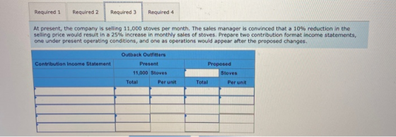 Required 1 Required 2 Required 3 Required 4 At present, the company is selling 11,000 stoves per month. The sales manager is