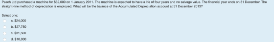 Peach Ltd purchased a machine for $32,000 on 1 January 2011. The machine is expected to have a life of four years and no salv