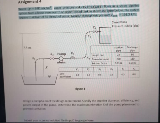 Assignment 4 Water (y=9.81 kN/m, vapor pressure = 4.215 kPa (abs)) flows in a series pipeline system from a lower reservoir