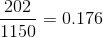 \frac{202}{1150}=0.176