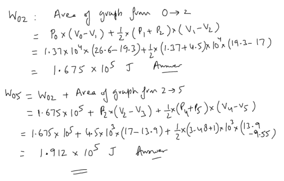 Woz: Aree of graph from O> - Po x ( VO-V,) + 3xl Pi + Pz.)x( V, -V2) = 1.37x 104x (26-6-19.3)+4x (1-37+4.5)x 10*x (19-3-17) 1