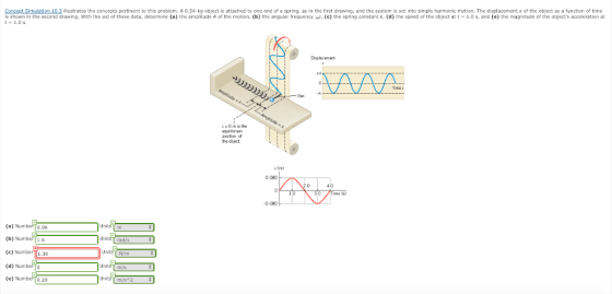 o cep l nu n illustrates the concepts pertinent to this problem. A 0 54 kg object is attached to one end of a spring, as in the first dra ng and the system s set into s mple harmonic motion. The displacement x of the object as a function of time is shown in the second drawing, With the aid of these data, determine (a) the amplitude A of the motion, (b) the angular frequency w,(c) the spring constant k, (d) the speed of the object at t-1.0 s, and (e) the magnitude of the objects acceleration at t1.0s me Pen oquibrium pasition e the object 0.080 4.0 1.0 ime ) -0.080 (a) N (b) N (c) N (d) N (e) N 0.08 1.6 rad/s N/m 0.20 m/sa2