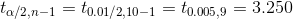 t_{\alpha/2,n-1}=t_{0.01/2,10-1}=t_{0.005,9}=3.250