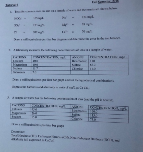 Fall Semester, 2018 Tutorial 4 Tests for common ions are run on a sample of water and the results are shown below HCO, 165mg/L so. 173 mg/L cr = 202 mg/L Draw a milliequivalent-per-iter bar diagram and determine the error in the ion balance. L. Na+ Mg> Ca2+ 124 mg/L 28 mg/L 70 mg/L = = 2. A laboratory measures the following concentrations of ions in a sample of water. CATIONS CONCENTRATIONgL ANIONS CONCENTRATION, mg/L Calcium 40.0 Magnesium 10.0 Sodium Potassium 7.0 Bicarbonate 110 Sulfate67.2 Chloride 11.0 11.7 Draw a milliequivalents-per-liter bar graph and list the hypothetical combinations. Express the hardness and alkalinity in units of mg/L as Ca CO. A sample of water has the following concentration of ions (and the pH is neutral). 3. CATIONS CONCENTRATION,mg/L ANIONS CONCENTRATION mg/L Calcium Magnesium 26.0 Sodium 95.0 Bicarbonate 160.0 Sulfate Chloride 73.0 135.0 15.0 Draw a milliequivalents-per-liter bar graph Determine Total Hardness (TH), Carbonate Harness (CH). Non-Carbonate Hardness (NCH), and Alkalinity (all expressed as CaCos)