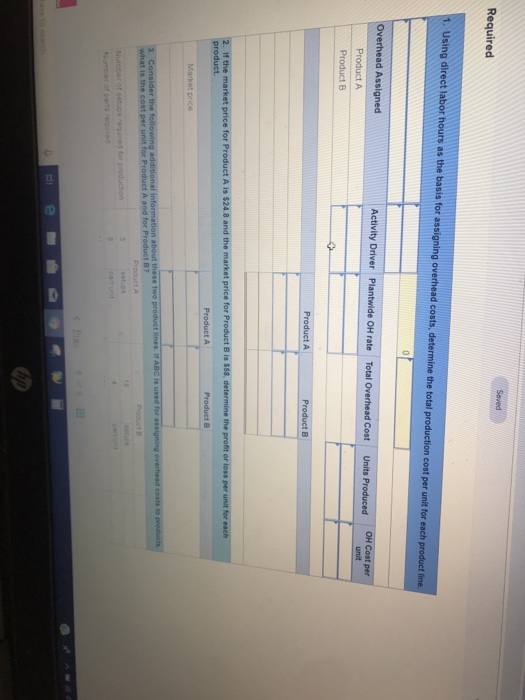 Required OH rate Total product