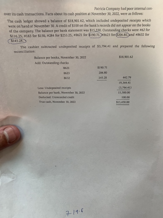Patricia Company had poor internal con over its cash transactions. Facts about its cash position at November 30, 2022, were a