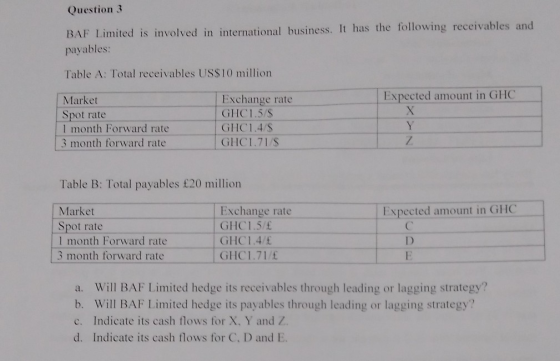 Question 3 BAF Limited is involved in international business. It has the following receivables and payables: Table A: Total r