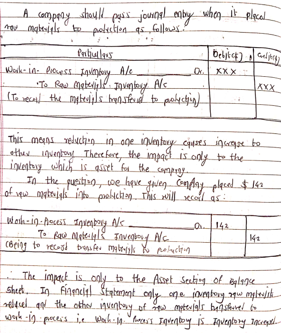 A company should pass journal entry when It placed raw materials o be production as followed = Particellow Debitcc] el Celjic