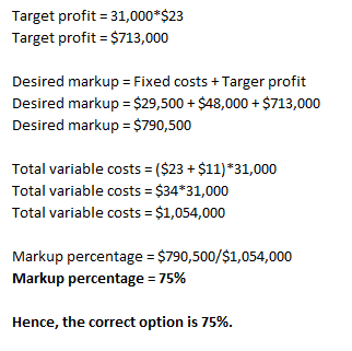 Target profit = 31,000*$23 Target profit = $713,000 Desired markup = Fixed costs +Targer profit Desired markup = $29,500+ $48