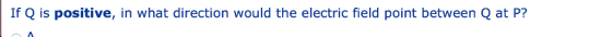 If Q is positive, in what direction would the electric field point between Q at P?